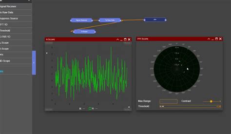 Radar / Video Games .